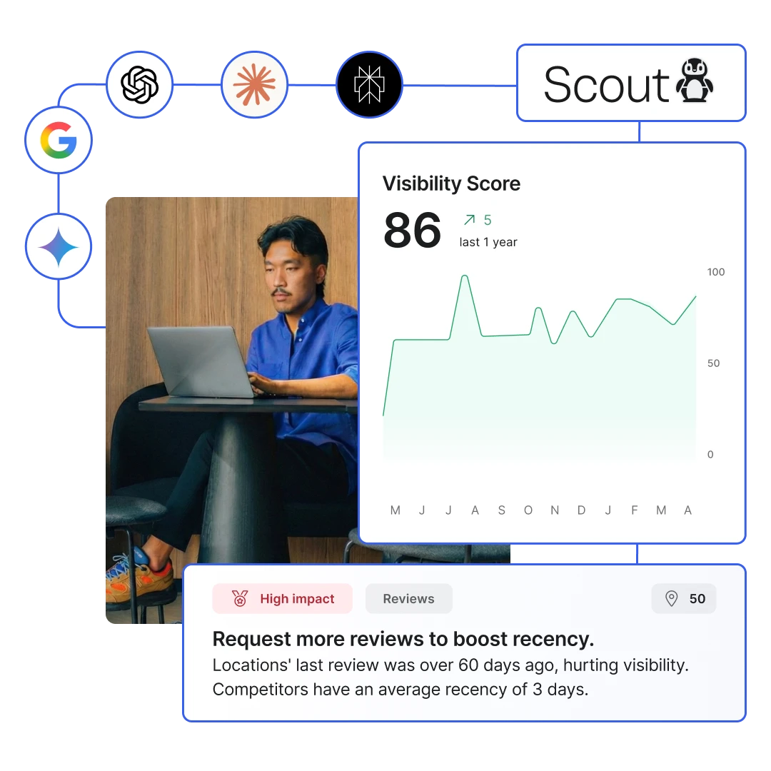 Yext Scout logo
